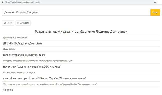 Цензор.НЕТ Изображение