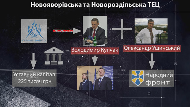 Цензор.НЕТ Изображение