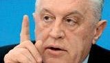 Грача репрессировали - он больше не первый секретарь Крымского рескома КПУ