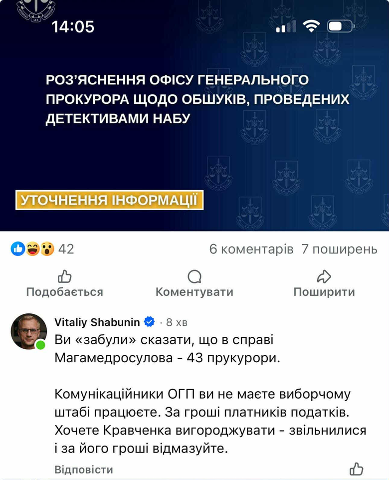 шабунин