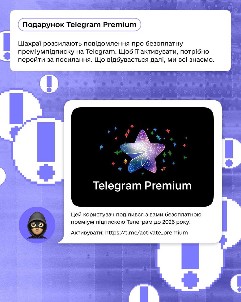 Найпоширеніші види фішингу