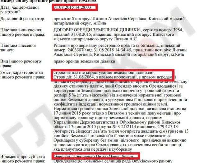 земля порошенко