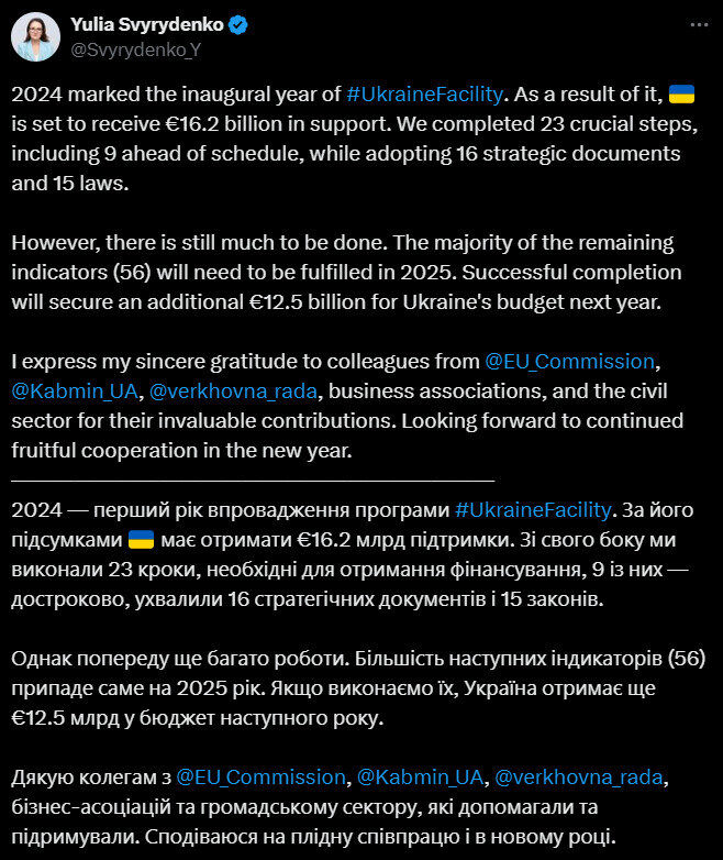 Ukraine Facility: Україна має виконати 56 кроків для отримання 12,5 млрд євро