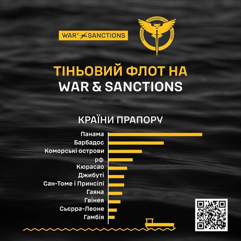 розвідка