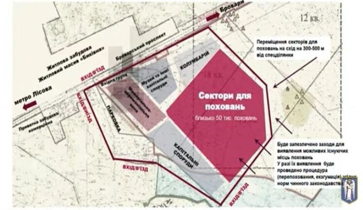 Київрада підтримала створення Національного воєнного цвинтаря в Биківнянському лісі. ВIДЕО