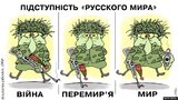 Подлость "русского мира"