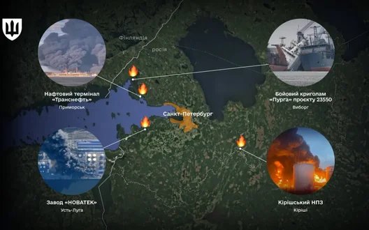 Удари по інфраструктурі в Ленінградській області знизили експорт нафти РФ, - Міноборони