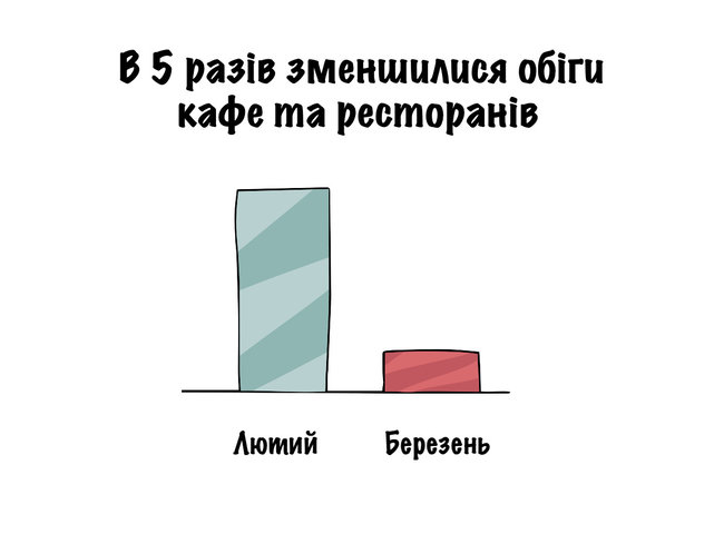 Цензор.НЕТ Зображення
