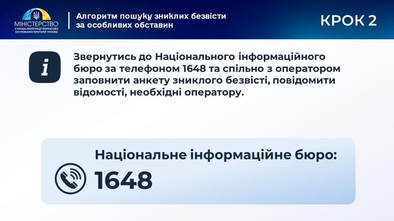 Українцям надали алгоритм дій у разі втрати зв’язку з рідними чи близьким через війну 02 Українцям надали алгоритм дій у разі втрати зв’язку з рідними чи близьким через війну 02