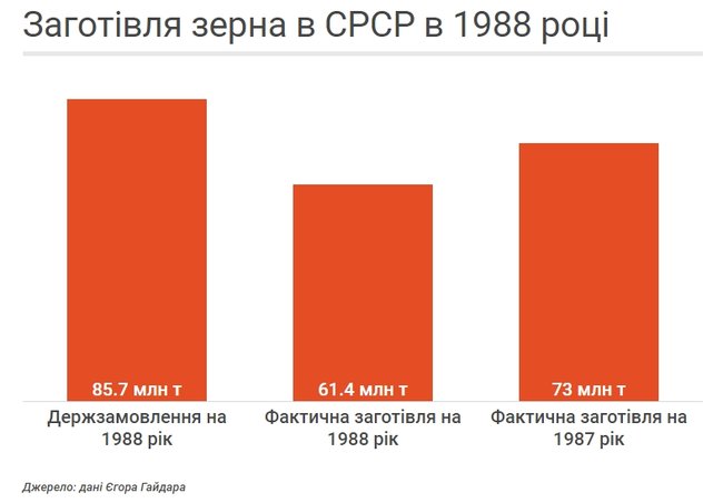 Цензор.НЕТ Зображення