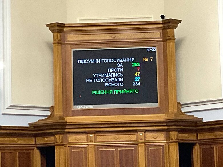 Рада поддержала изъятие военного НДФЛ из бюджета громад 01