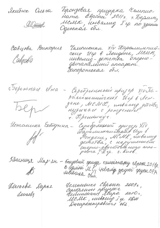 Цензор.НЕТ Изображение