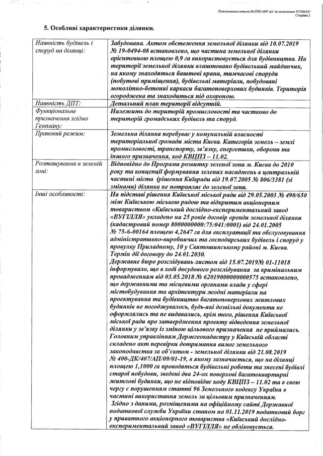 Цензор.НЕТ Изображение