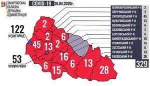 За сутки выявили 43 новых случая COVID-19 на Закарпатье, - глава ОГА Петров. ИНФОГРАФИКА