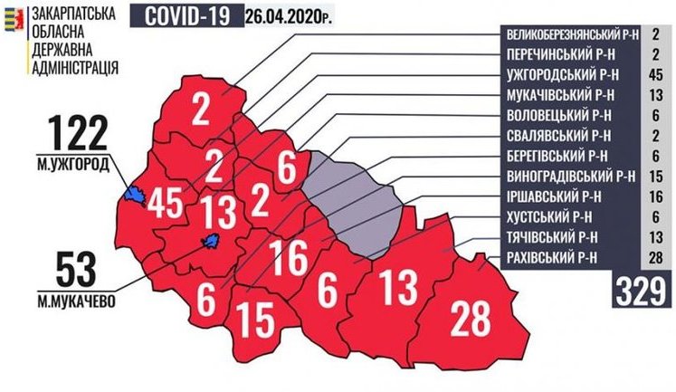 За сутки выявили 43 новых случая COVID-19 на Закарпатье, - глава ОГА Петров. ИНФОГРАФИКА