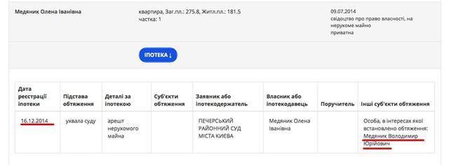 недвижимость струк сепаратисты
