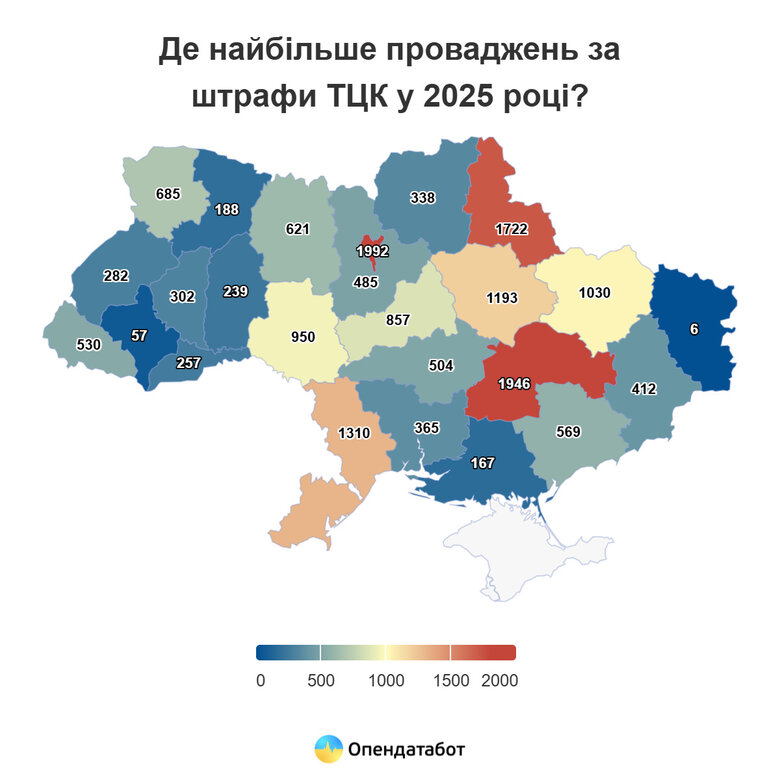 Де найчастіше відкривають провадження щодо порушення правил військового обліку