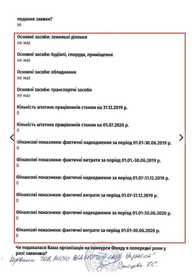 Украинский культурный фонд дал 861 тыс. грн в качестве покрытия потерь от COVID-19 организатору конкурса красоты, который не имеет сотрудников, - член Союза концертной индустрии Шульженко 02