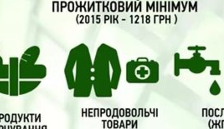 Как выжить на 1218 грн в месяц? Прожиточный минимум украинца в 2015 году удивляет экспертов - он меньше стоимости предусмотренных продуктов питания. ВИДЕО