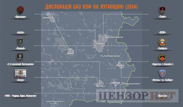 Бандформування ЛНР під час літньої кампанії 14-го року 01 Бандформування ЛНР під час літньої кампанії 14-го року 01