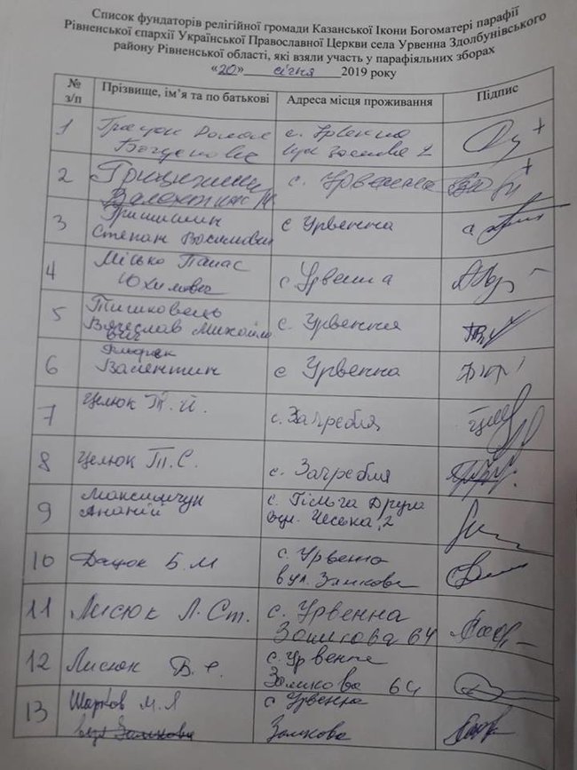 Приход на Ривненщине перешел из УПЦ (МП) в Православную Церковь Украины 04
