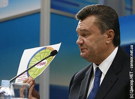 Цензор.НЕТ Изображение
