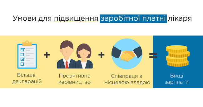 Цензор.НЕТ Изображение