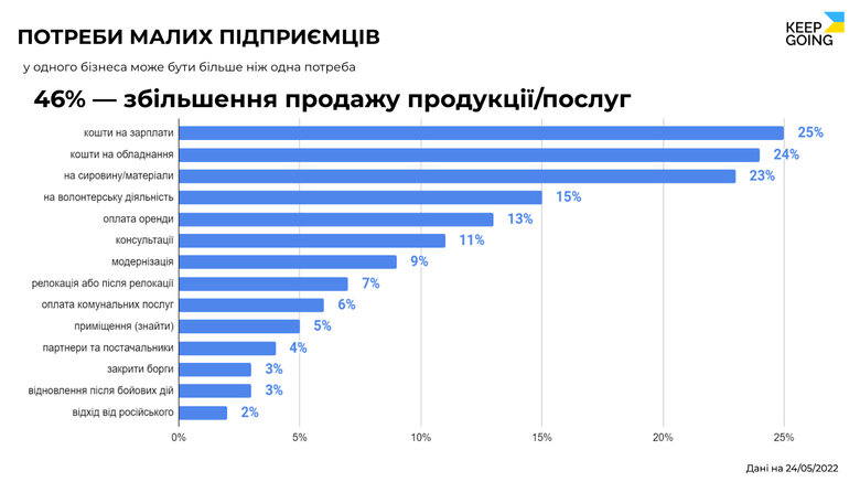 Цензор.НЕТ Зображення
