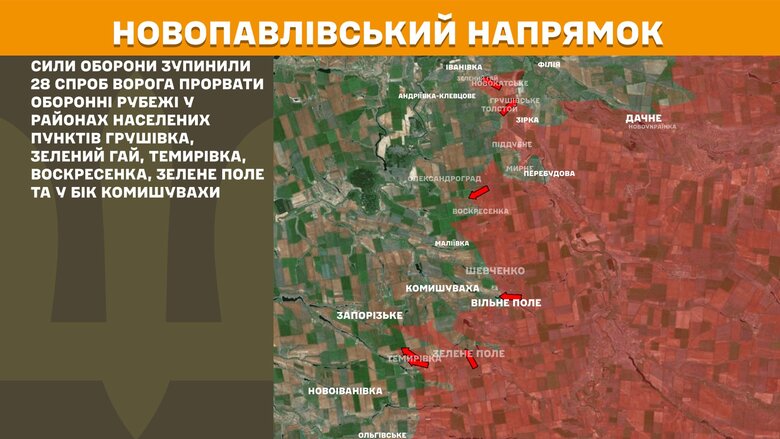 Ситуация на фронте
