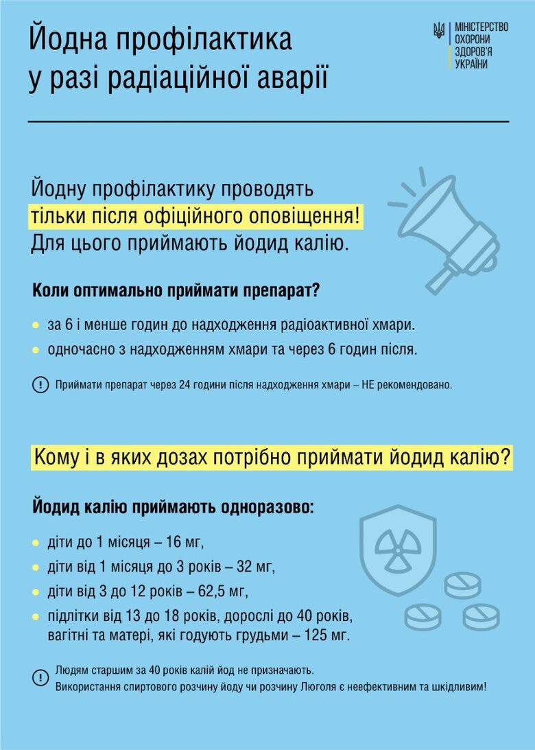 Йодна профілактика у разі радіаційної аварії: МОЗ нагадало основні правила 01