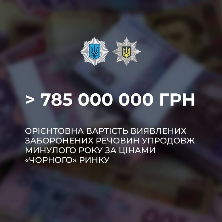 Поліція торік вилучила майже 3 тонни наркотиків 02