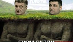 Зри в корень