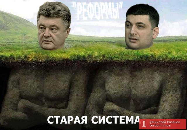 Зри в корень