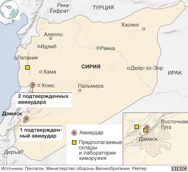 Дипломатичне протистояння навколо сирійської проблеми триватиме, але прямого військового зіткнення Росії та США поки вдалося уникнути, - ВВС 01
