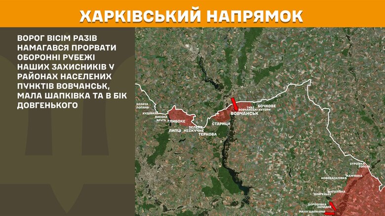 Ситуация на фронте