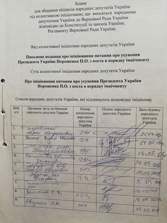 Деревянко ведет сбор подписей депутатов за импичмент президента 03