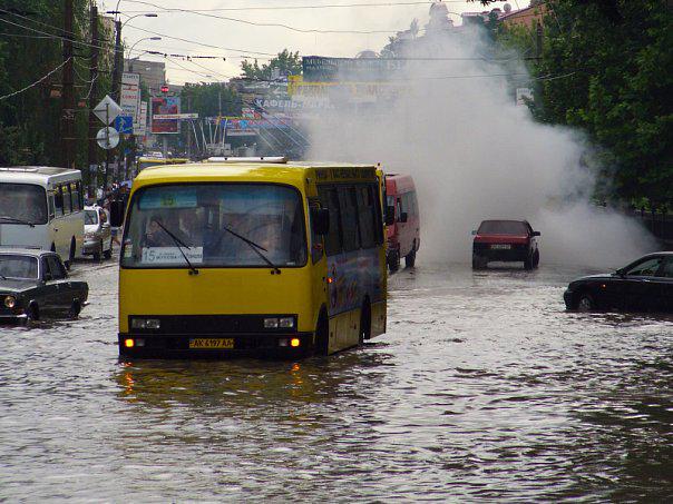 симферополь потоп