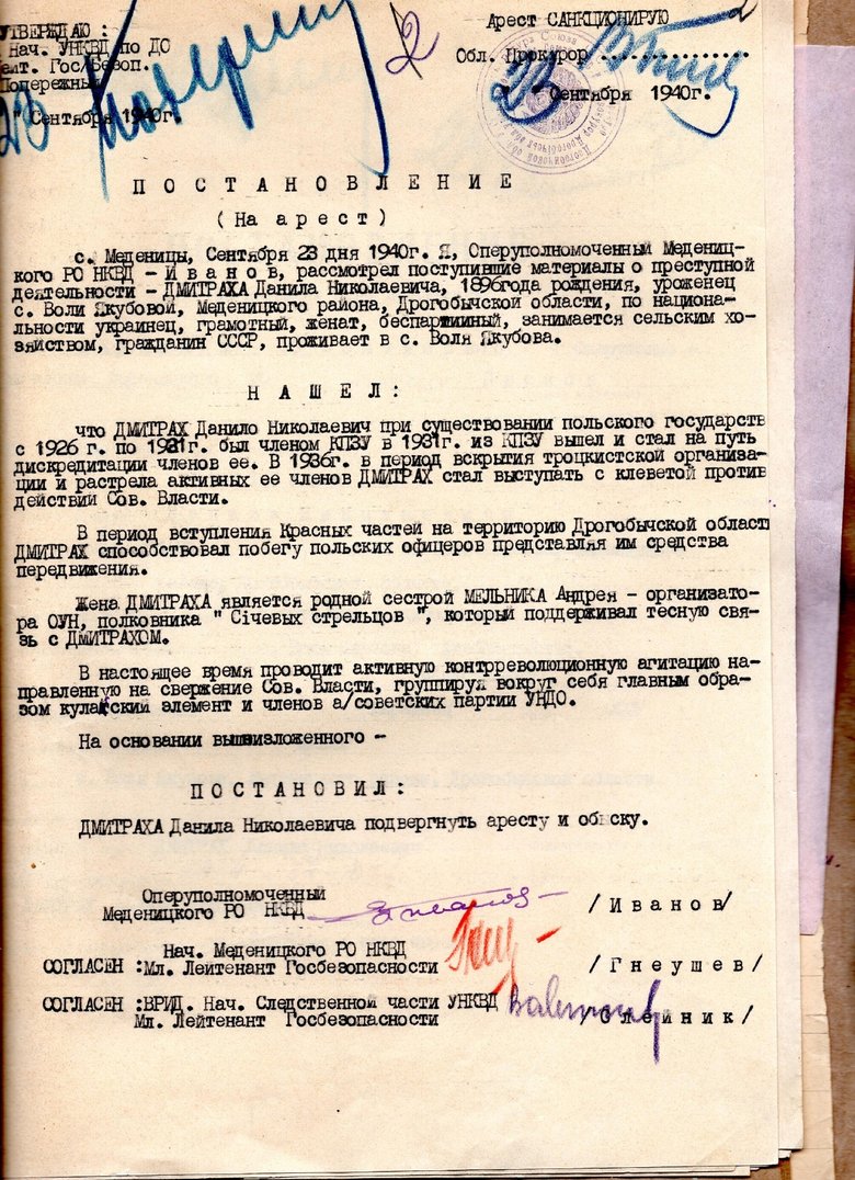 В архівах виявив, що я нащадок Андрія Мельника, - історична знахідка про родину відомого ОУНівця 08