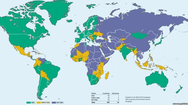 Украина является частично свободной страной, - отчет Freedom House 01