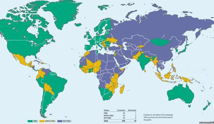 Україна є "частково вільною" країною, - звіт Freedom House. КАРТА