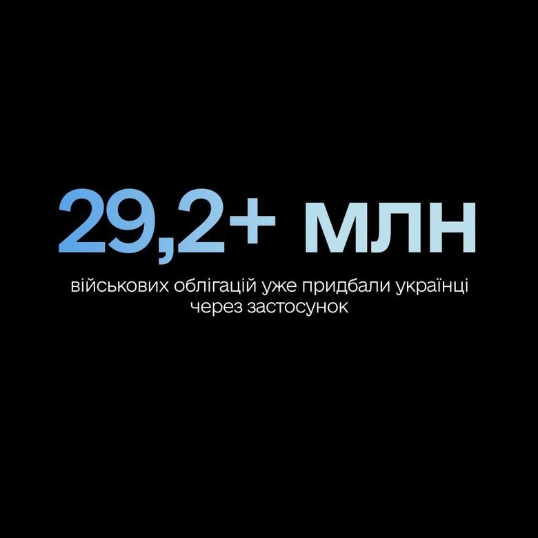 У застосунку "Дія" з'явилася нова військова облігація "Алупка". Яка дохідність?