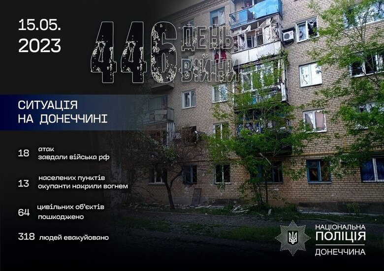 Последствия вражеских обстрелов Донетчины: оккупанты применили авиацию и Искандеры против гражданского населения 12