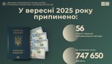 Сколько взяток предлагали пограничникам