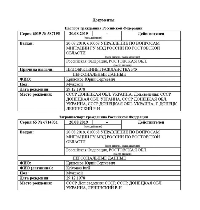 Bellingcat встановила ключових військових злочинців у донецькій вязниці Ізоляція - це росіяни Кривонос, Бутенко та Єрьомічев 02