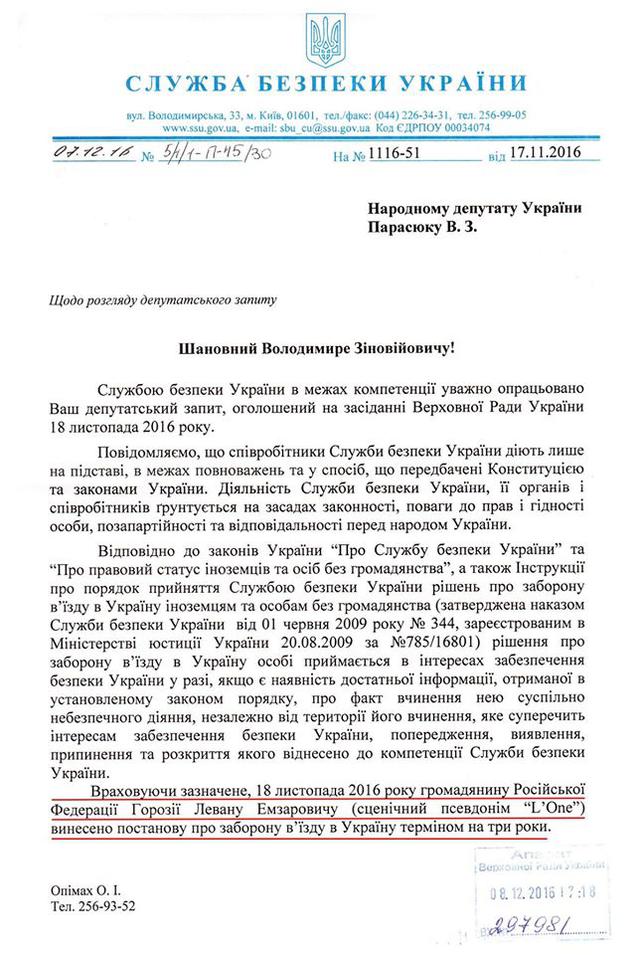 сбу
