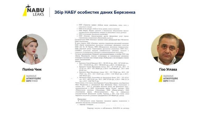 НАБУ зливало матеріали слідства щодо народних депутатів посольству Австрії, - Деркач 02