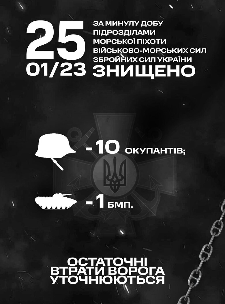 Минулої доби морпіхи знищили 10 окупантів та БМП противника 01 Минулої доби морпіхи знищили 10 окупантів та БМП противника 01