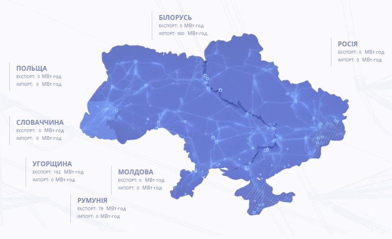 Україна вдвічі збільшила імпорт електроенергії з Білорусі 01