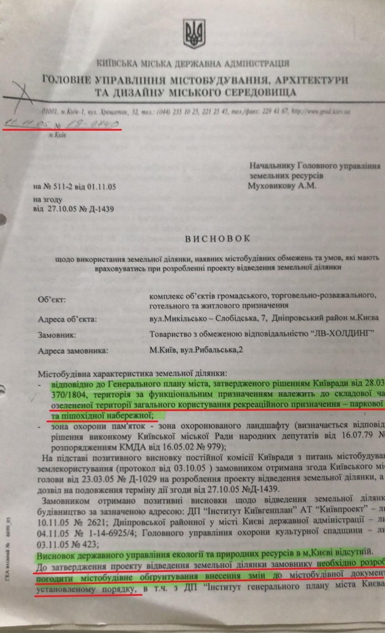 Цензор.НЕТ Изображение