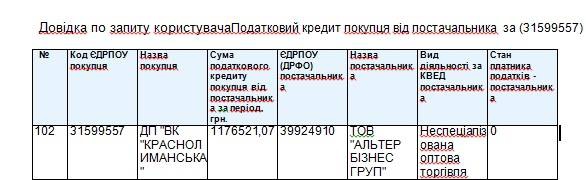 краснолиманская